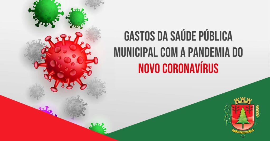 Gastos da Saúde Pública Municipal com a Pandemia do Novo Coronavírus