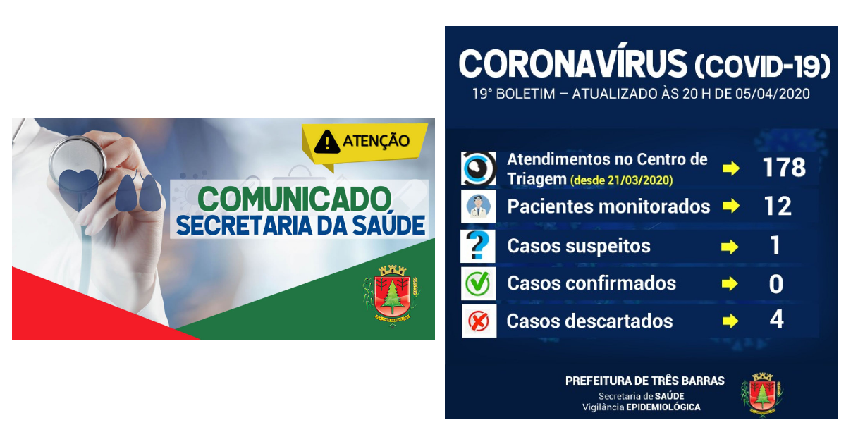 Laudo descarta Covid-19 para criança de um ano e sete meses