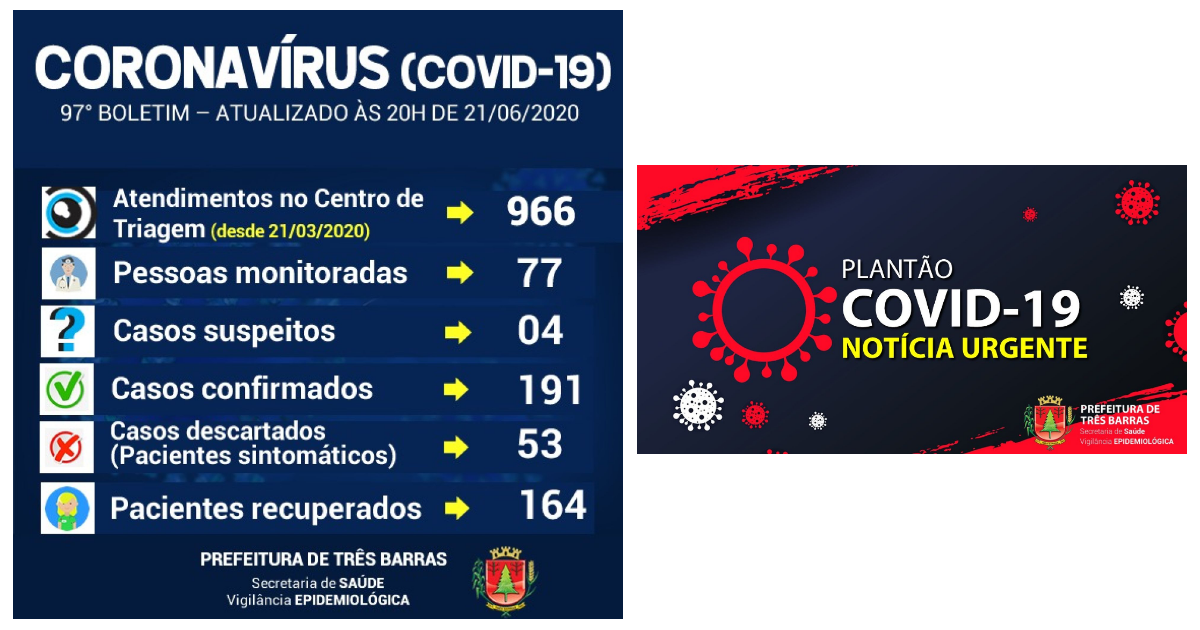 Centro de Triagem de Síndrome Gripal registra baixa procura neste último dia