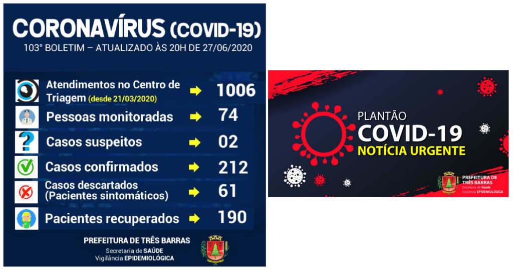 Dois casos positivos e duas suspeitas descartadas da covid-19 neste sábado