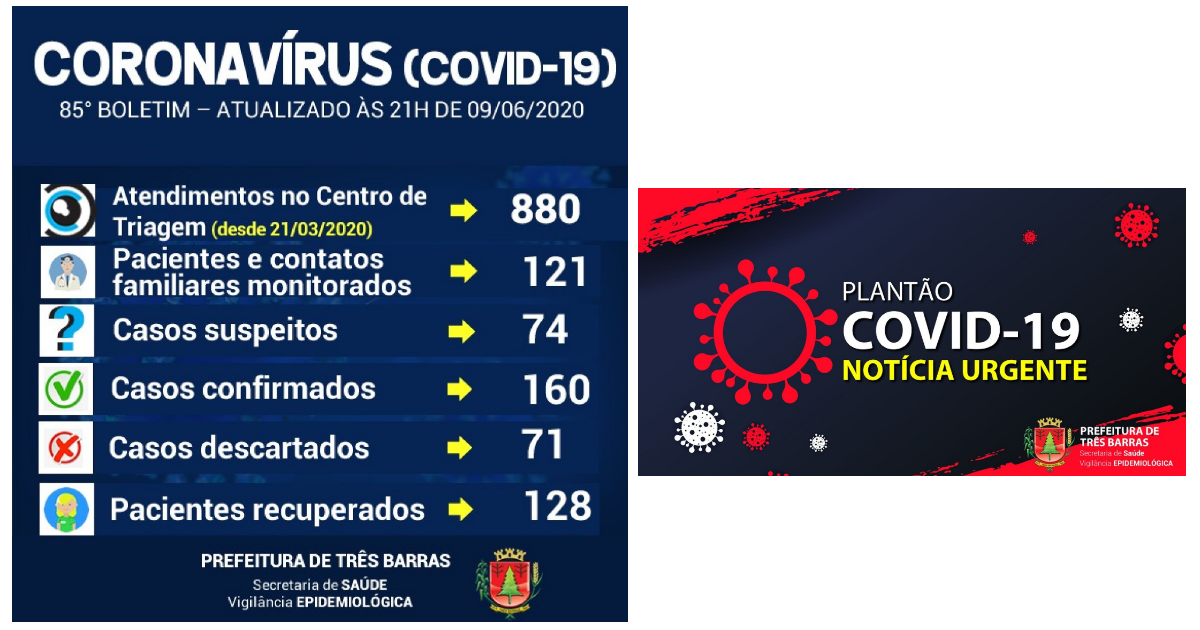 Três Barras confirma mais 17 recuperados da covid-19; cidade não registra casos positivos nesta terça-feira