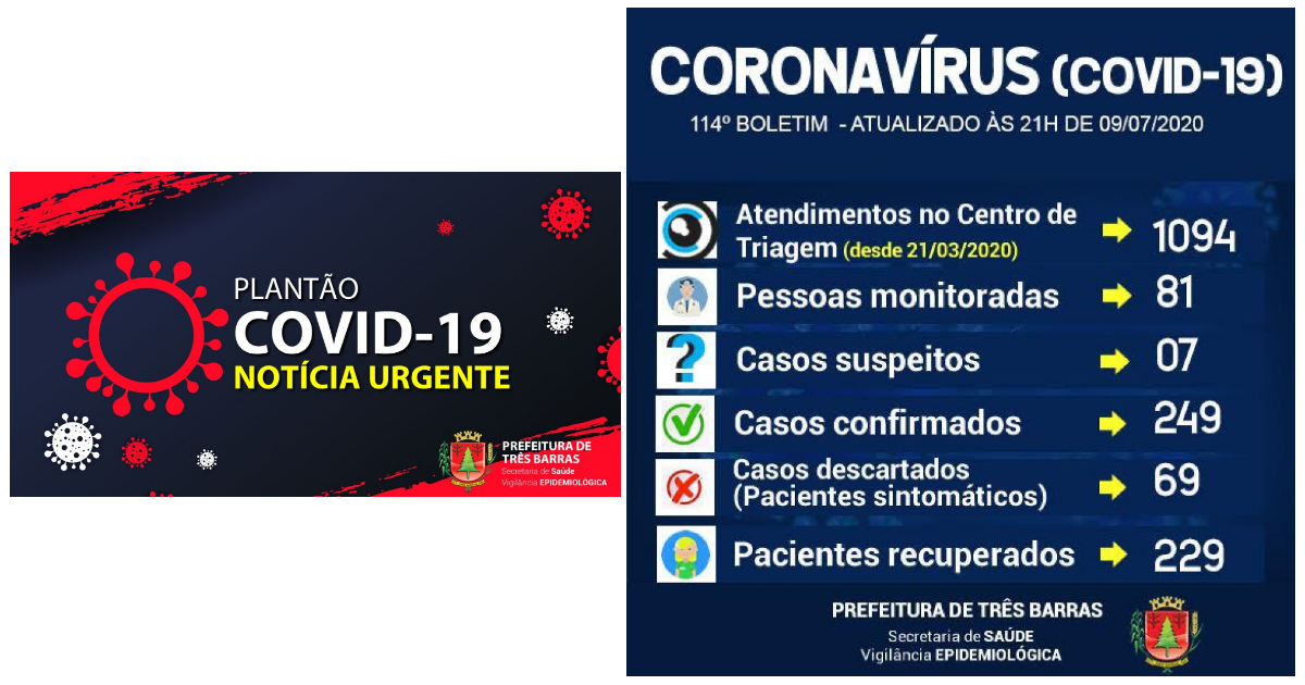 46 pessoas testaram negativo e três positivo para covid-19 nesta quinta-feira