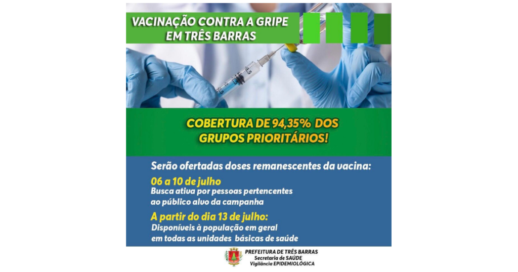 Gripe: cobertura vacinal supera os 94% em Três Barras; há 1,6 mil doses remanescentes