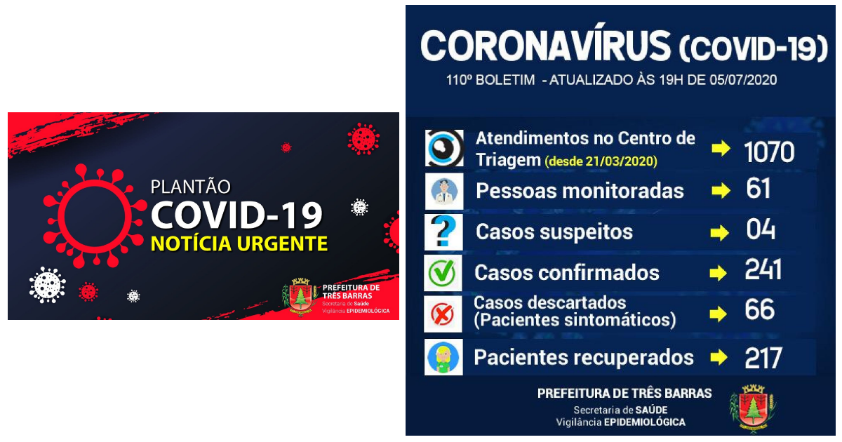 Trabalhador da construção civil é o novo caso positivo da covid-19 em Três Barras