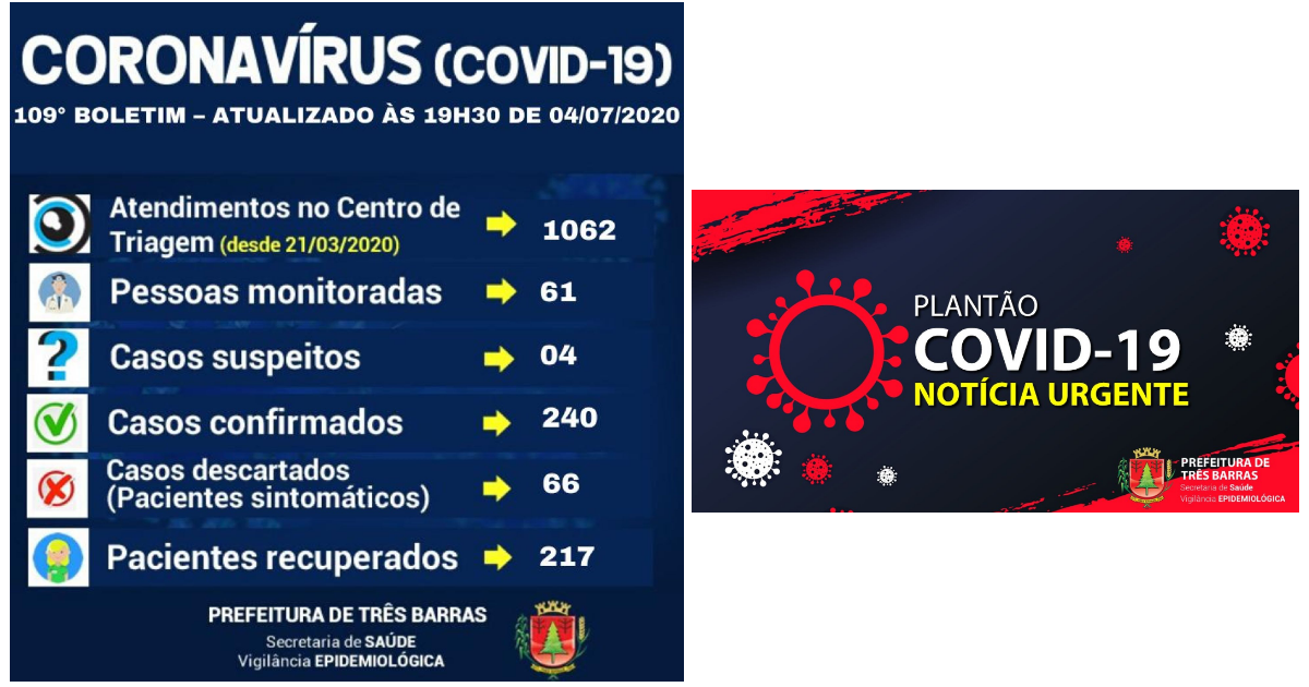 Três Barras: testes rápidos confirmam mais três casos de covid-19 neste sábado
