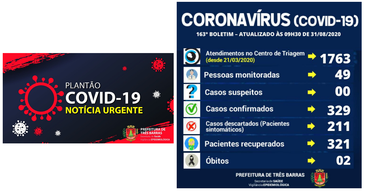 Três Barras registra três novos casos de covid-19 neste final de semana