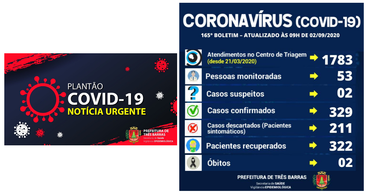 Centro de Triagem registra 14 atendimentos nas últimas 24 horas; há 53 pessoas sendo monitoradas
