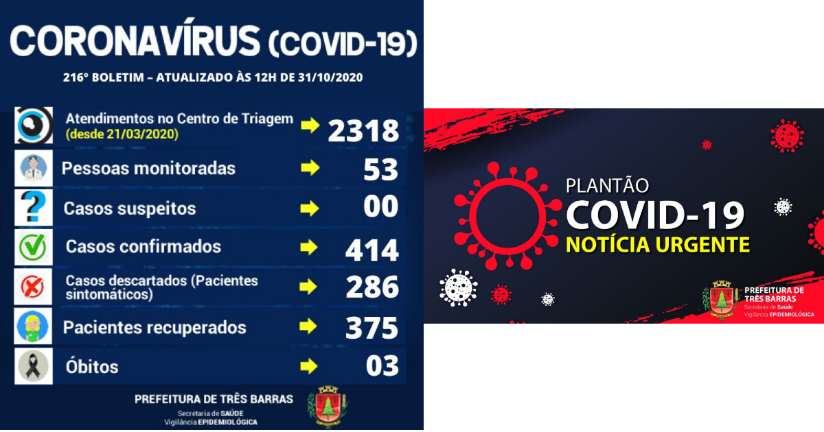 Três Barras registra dois novos casos de covid-19 nesta sexta-feira