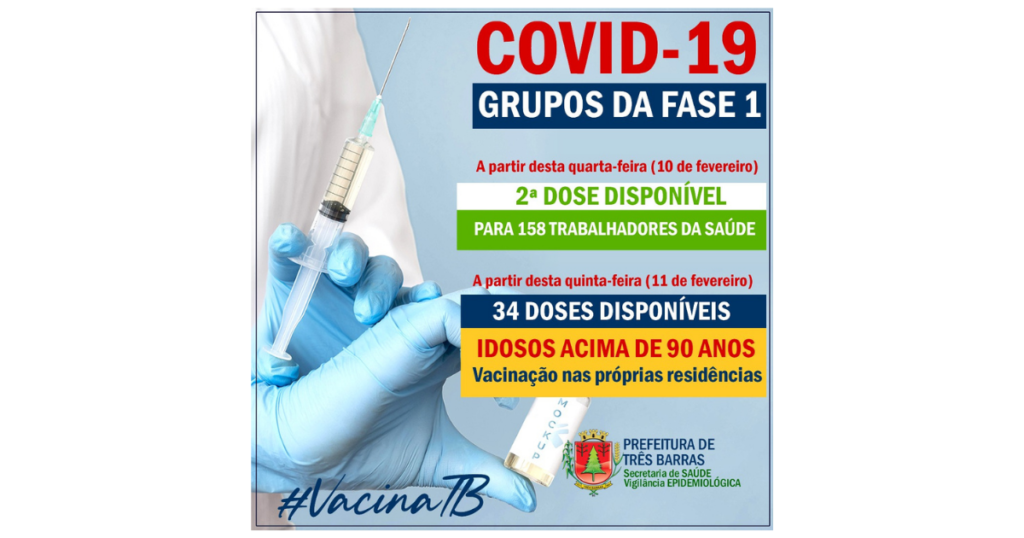 Covid-19: Idosos começam a ser vacinados nesta quinta-feira em Três Barras