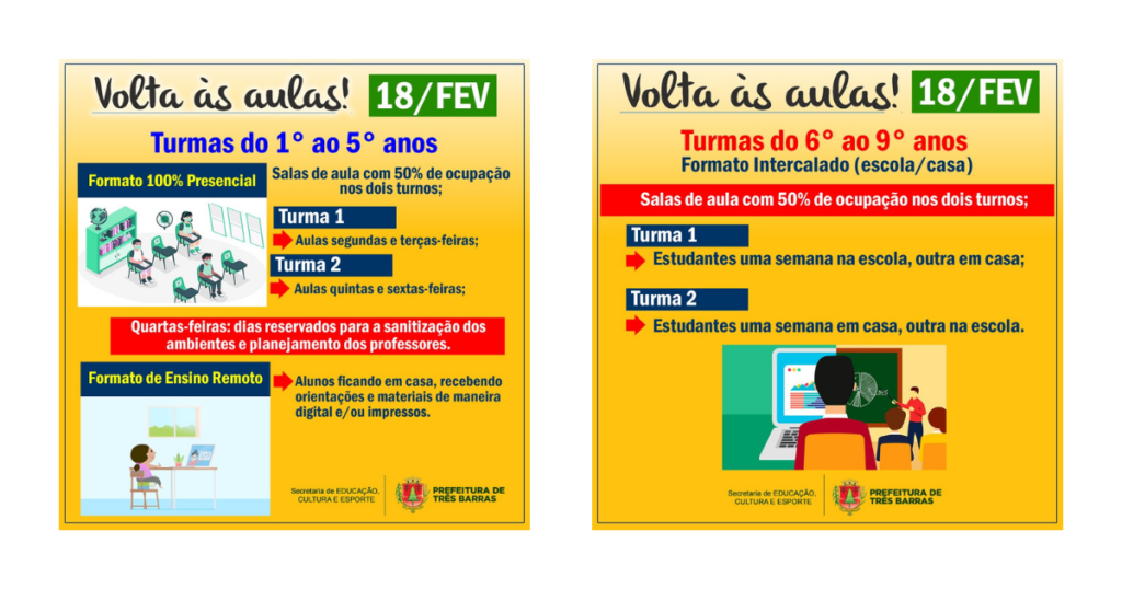 Três Barras: volta às aulas terá três formatos diferentes para o ensino fundamental