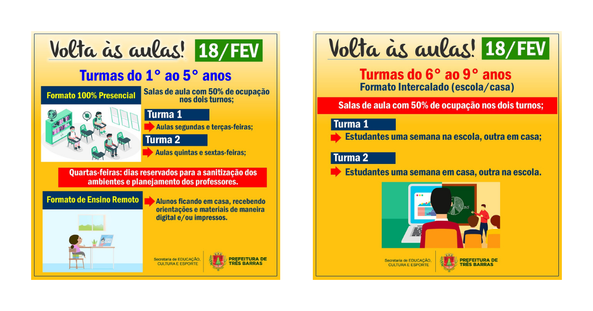 Três Barras: volta às aulas terá três formatos diferentes para o ensino fundamental