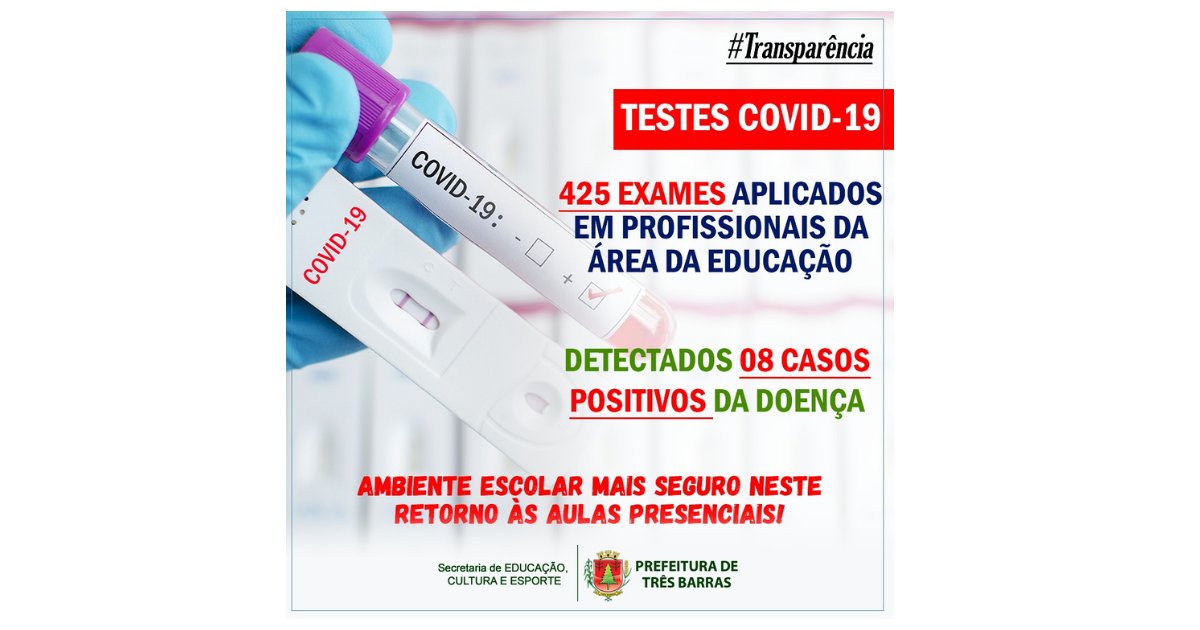 Educação: dos 425 profissionais testados, apenas oito foram diagnosticados com a covid-19