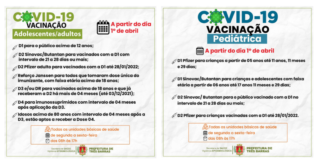 Saúde informa o cronograma de vacinação para a partir de 1° de abril em Três Barras