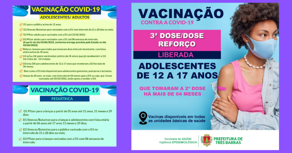 Covid-19: Saúde de Três Barras já está aplicando a D3/DR em adolescentes de 12 a 17 anos