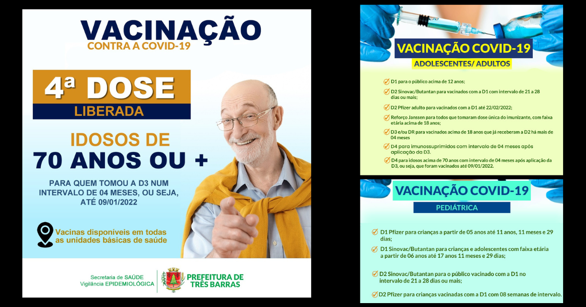 Covid-19: Três Barras já está aplicando a D4 em idosos com 70 anos ou mais