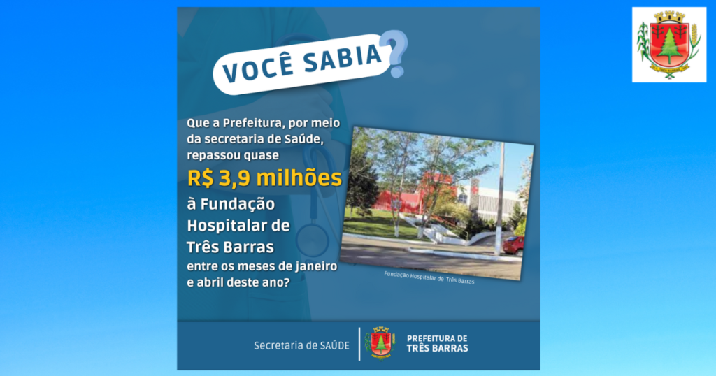Quadrimestre: Prefeitura fez o repasse de quase R$ 3,9 milhões à Fundação Hospitalar de Três Barras