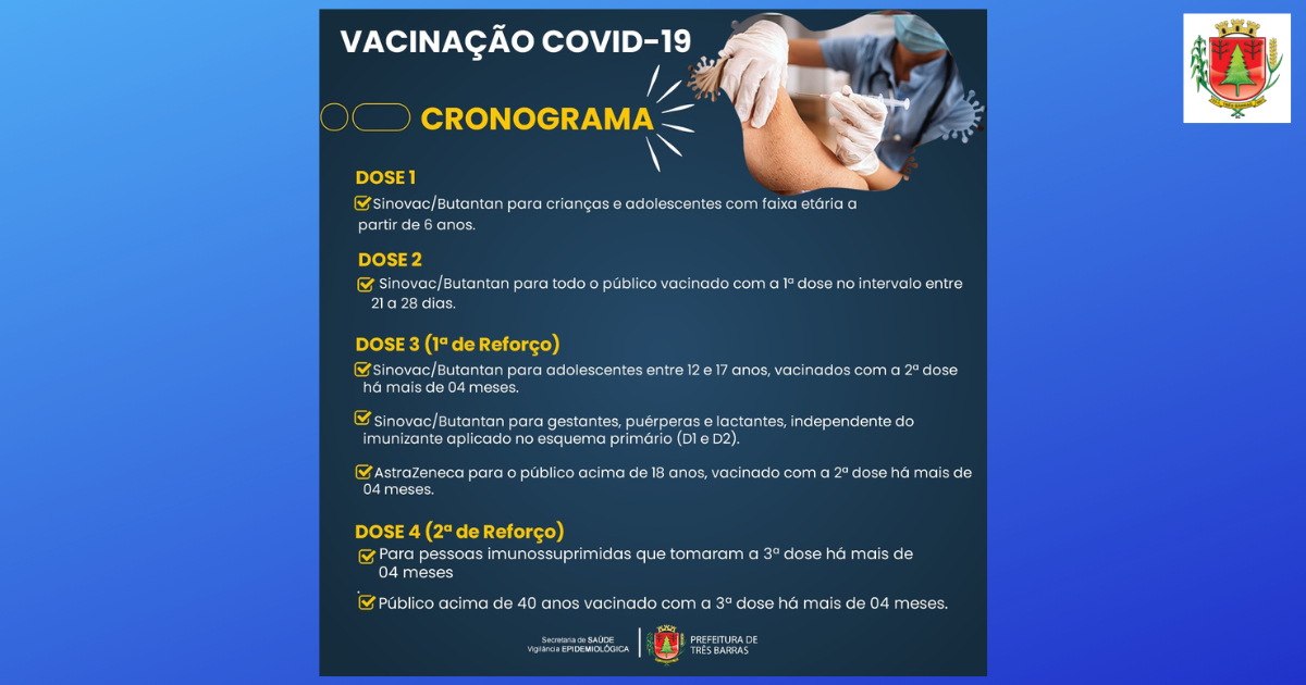Saúde informa o calendário da vacinação contra a covid-19 em Três Barras