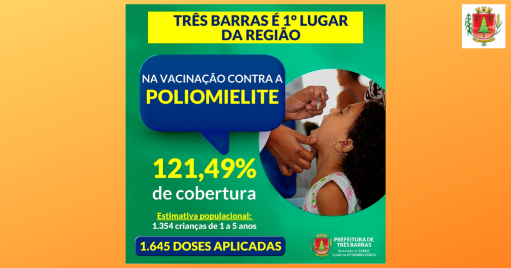 Com 121,49%, Três Barras é o município da região com maior cobertura na vacinação contra a Poliomielite