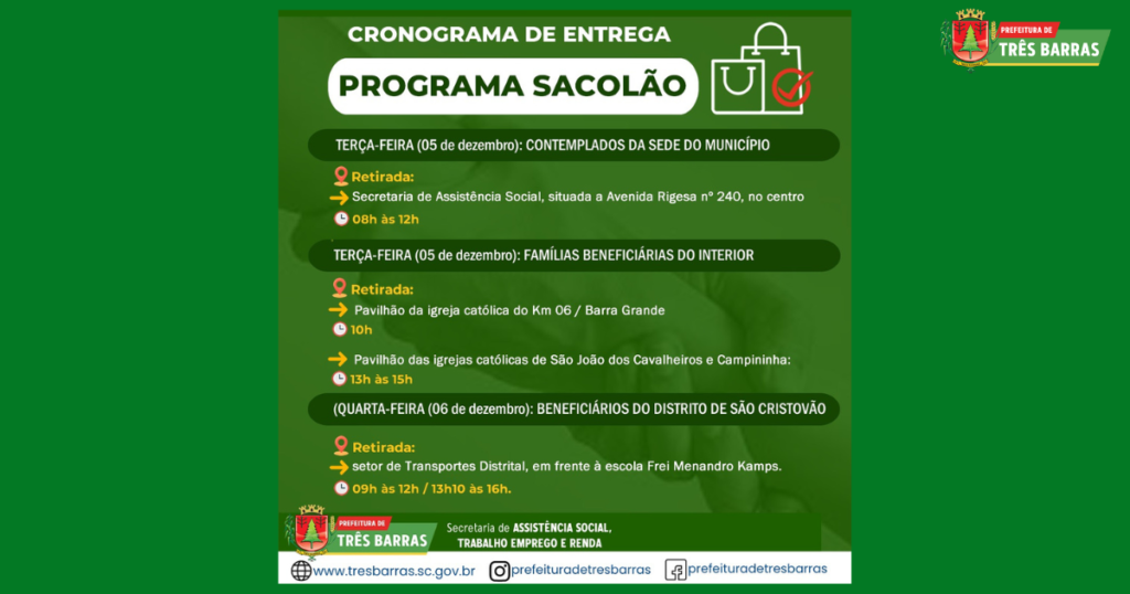 Cestas básicas do programa Sacolão serão entregues na próxima semana em Três Barras