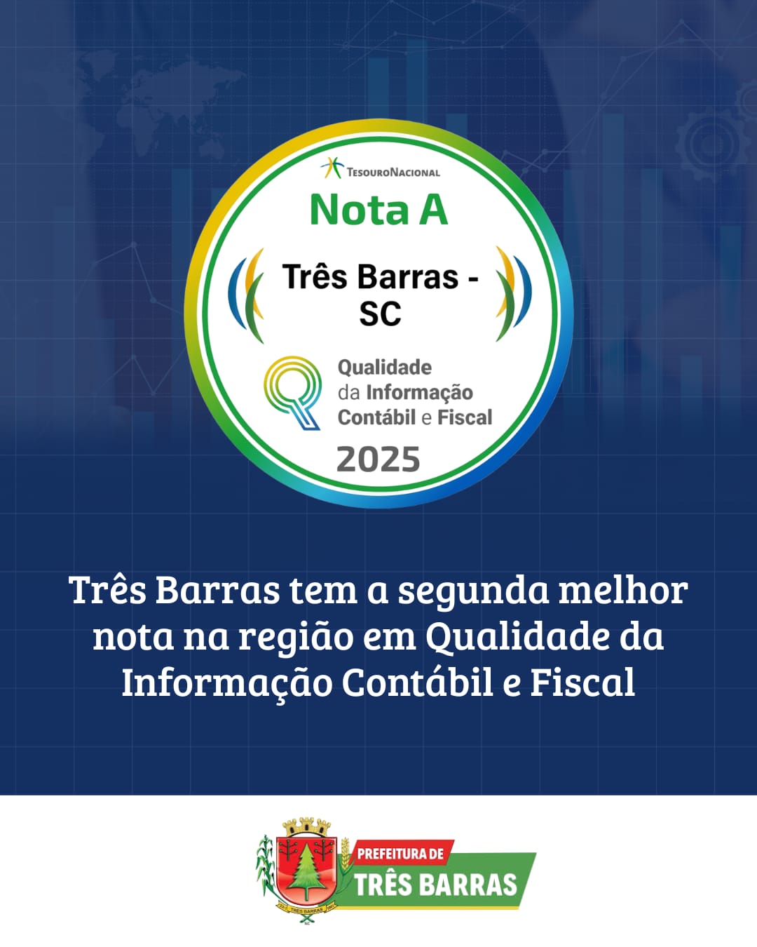 Três Barras conquista nota A em Qualidade da Informação Contábil e Fiscal