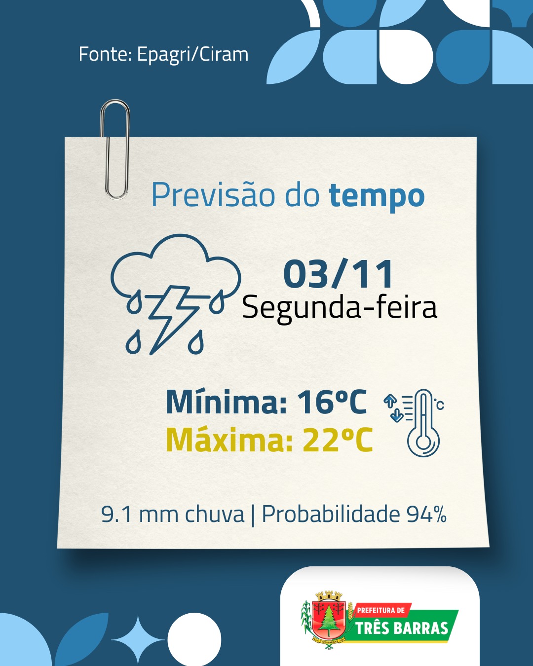Confira a Previsão do Tempo para esta semana, em Três Barras