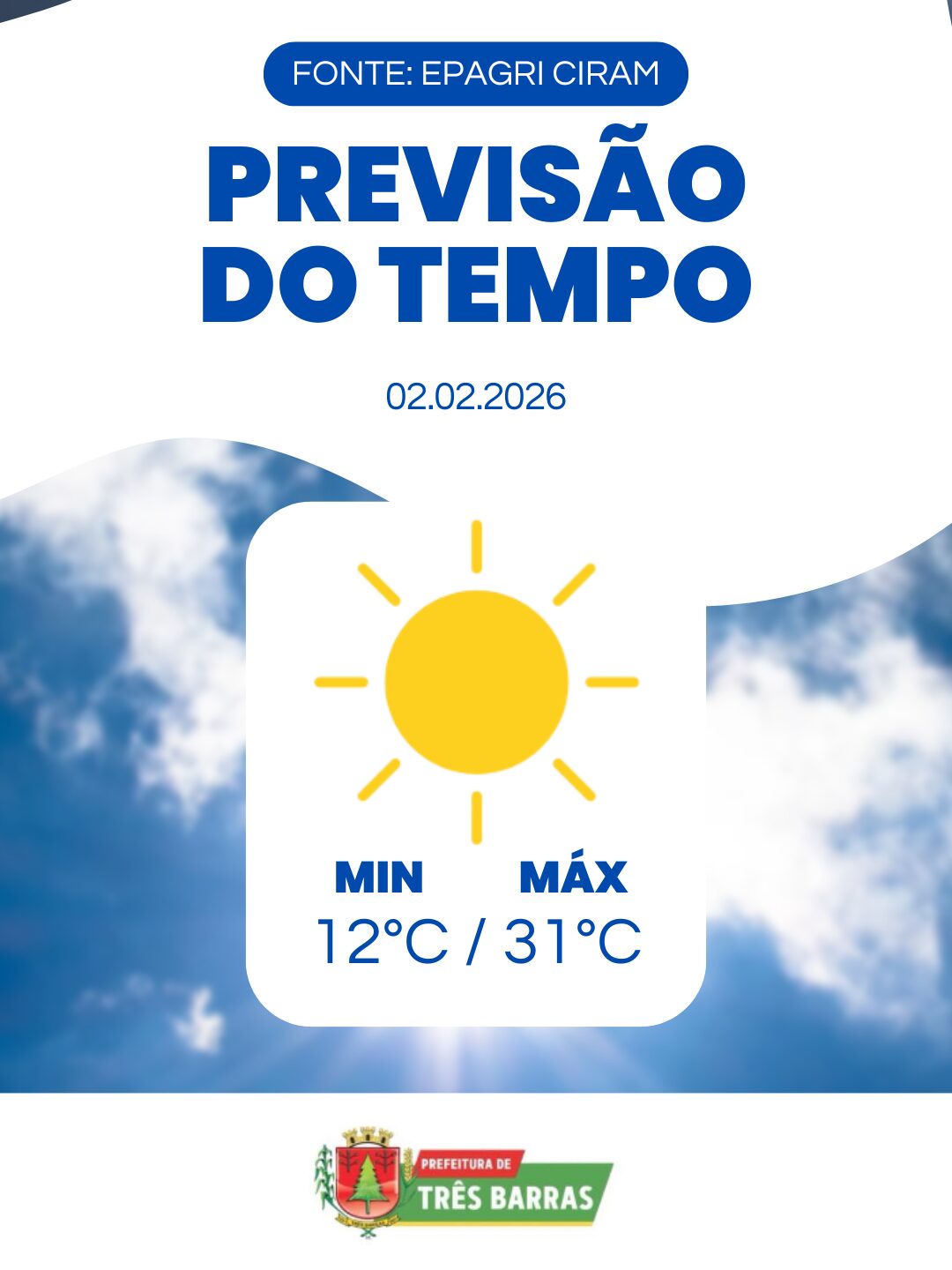 Três Barras divulga Previsão do Tempo para esta semana