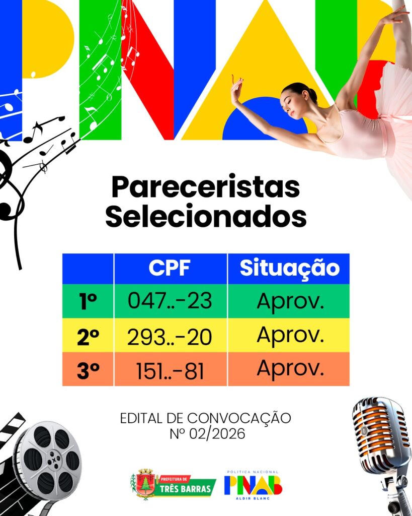 PNAB: Prefeitura de Três Barras divulga convocação dos Pareceristas selecionados PNAB: Prefeitura de Três Barras divulga convocação dos Pareceristas selecionados