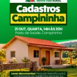 Habitação realiza cadastramento para o Programa Minha Casa Minha Vida Rural na Localidade da Campininha