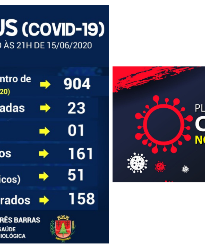 101 pessoas testaram negativo para covid-19 nesta segunda-feira; 158 já estão recuperadas