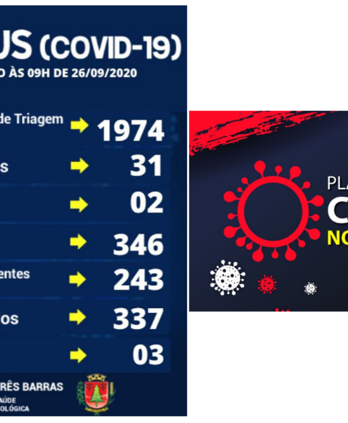 186° Boletim Epidemiológico sobre a covid-19 em Três Barras