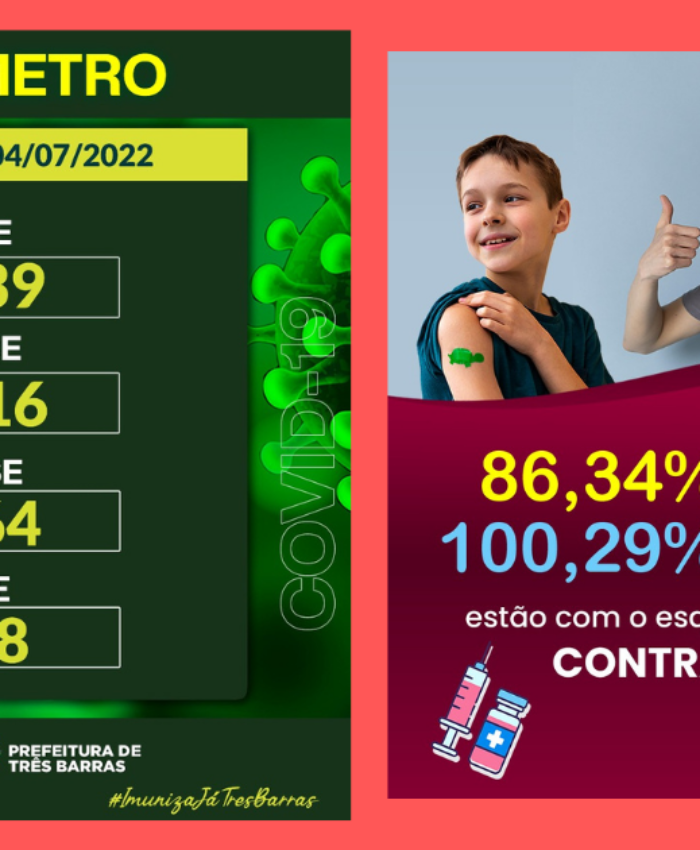 65,68% do público acima de 12 anos já tomou a D3 da vacina contra a covid-19