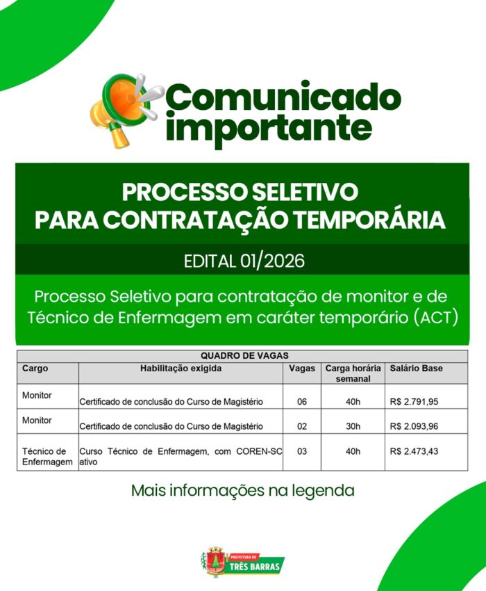 Prefeitura de Três Barras divulga Processo Seletivo para a contratação de Monitor e Técnico de Enfermagem