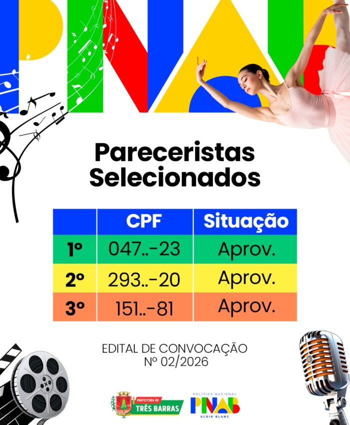 PNAB: Prefeitura de Três Barras divulga convocação dos Pareceristas selecionados