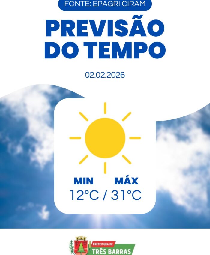Três Barras divulga Previsão do Tempo para esta semana