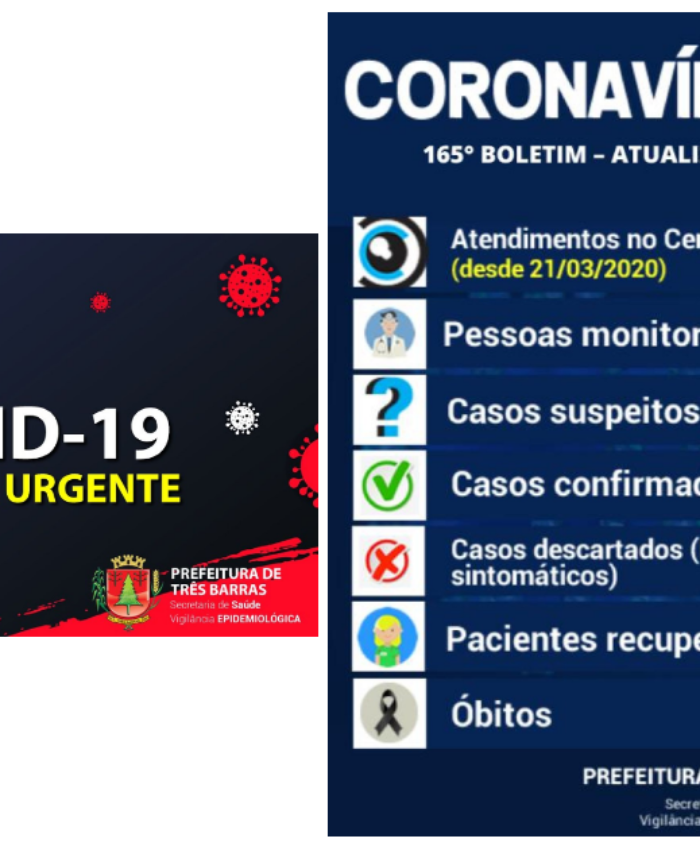 Centro de Triagem registra 14 atendimentos nas últimas 24 horas; há 53 pessoas sendo monitoradas
