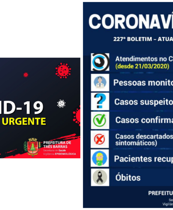 Confirmados dois novos casos de covid-19 em Três Barras nesta sexta-feira
