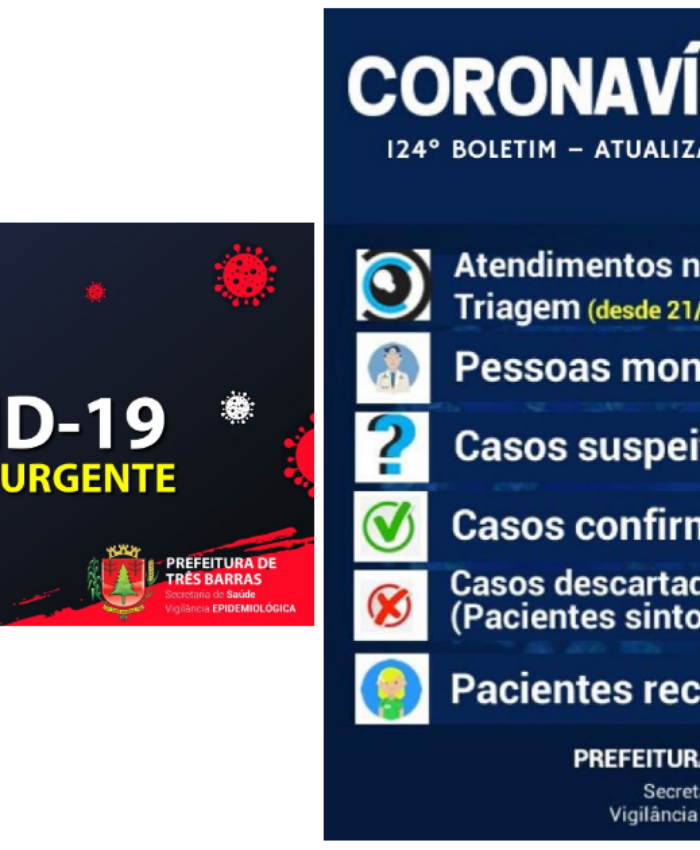 Confirmados dois novos casos de covid-19 em Três Barras neste domingo