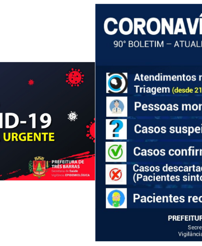 Coronavírus: descartadas mais duas suspeitas em Três Barras neste domingo