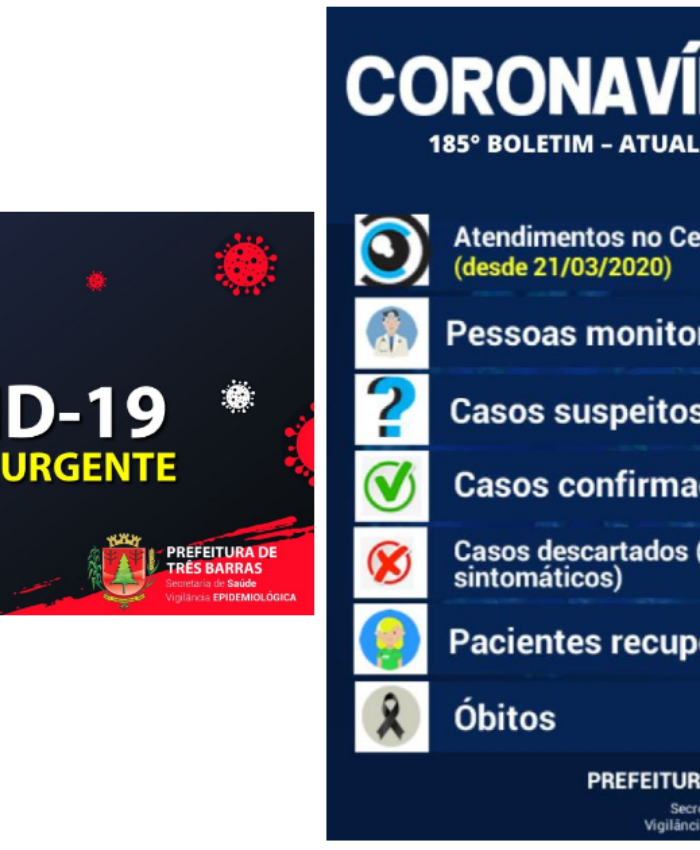 Covid-19: 185° Boletim Epidemiológico da Prefeitura de Três Barras