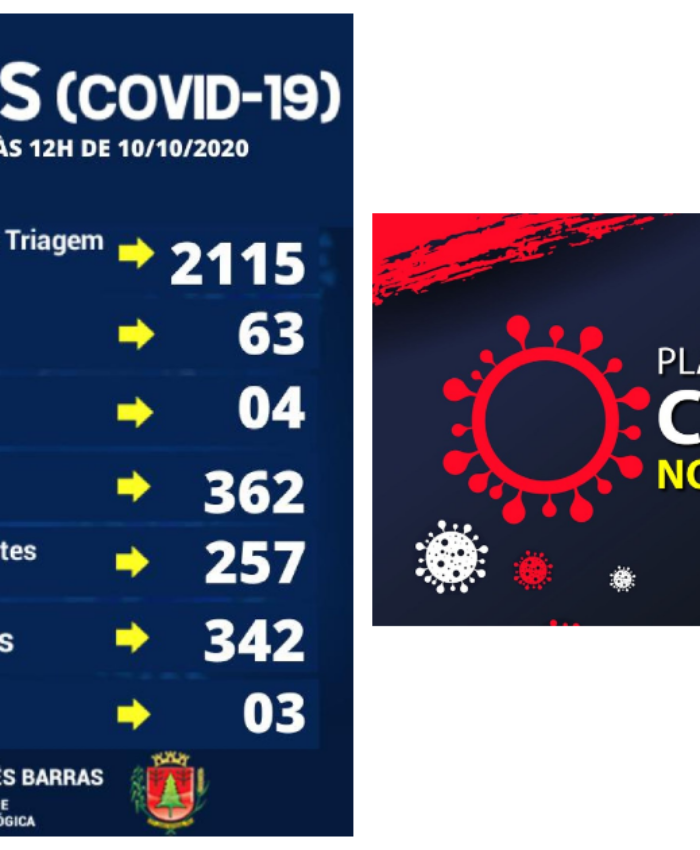 Covid-19: 198° Boletim Epidemiológico da Prefeitura de Três Barras