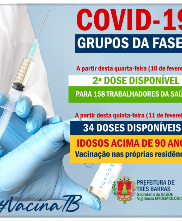 Covid-19: Idosos começam a ser vacinados nesta quinta-feira em Três Barras