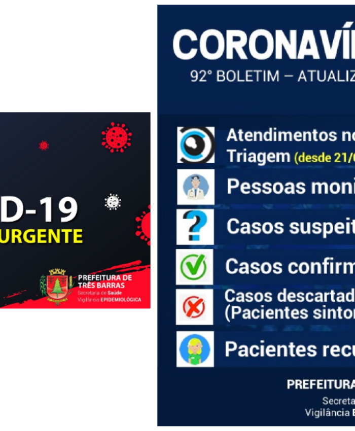 Covid-19: testes rápidos apontam resultados negativos para 325 moradores de Três Barras