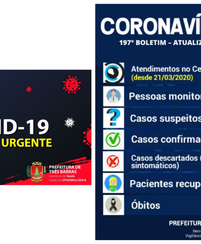 Covid-19: Três Barras tem duas altas de pacientes que haviam testado positivo e um novo caso