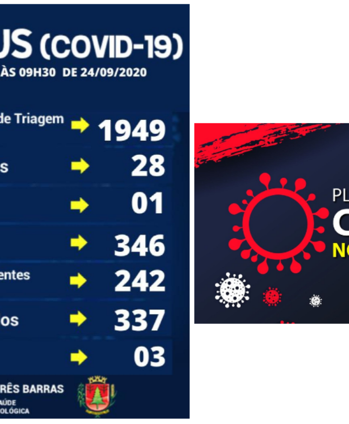 Covid-19: Três Barras tem uma suspeita descartada e nova coleta realizada em paciente sintomático