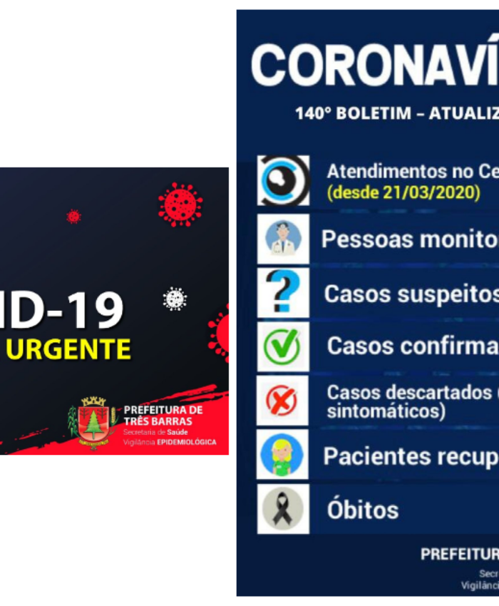 Covid-19: uma alta de positivado e sete exames realizados em pacientes sintomáticos nesta terça-feira