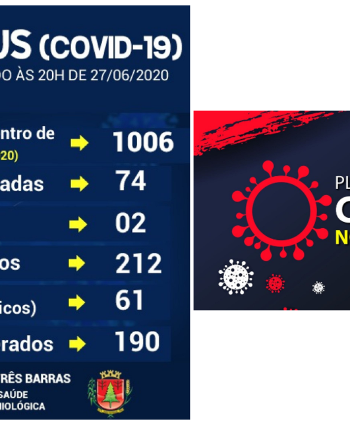 Dois casos positivos e duas suspeitas descartadas da covid-19 neste sábado