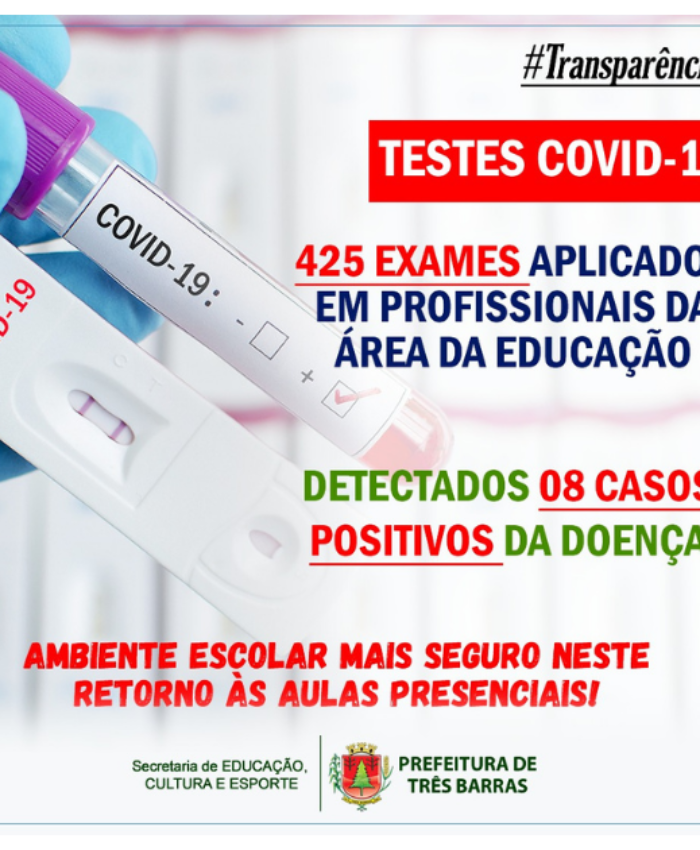 Educação: dos 425 profissionais testados, apenas oito foram diagnosticados com a covid-19