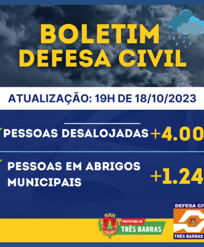 Enchente: Três Barras tem cerca de 350 famílias em abrigos públicos municipais; estimativa é de mais de 4 mil desalojados