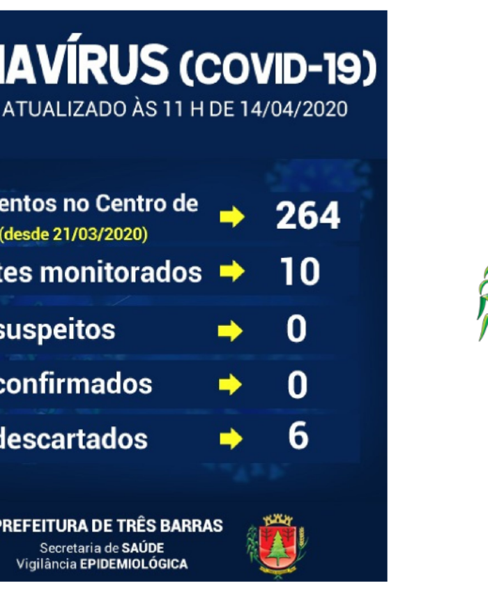 Exame descarta Covid-19 para idosa que morreu no último domingo
