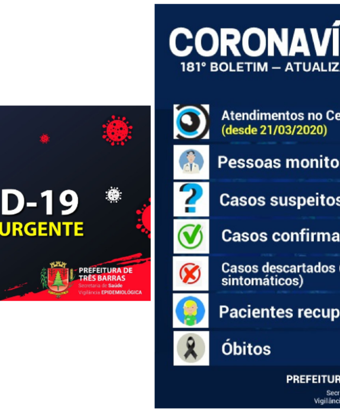 Exames descartam quatro suspeitas de covid-19 em Três Barras no final de semana